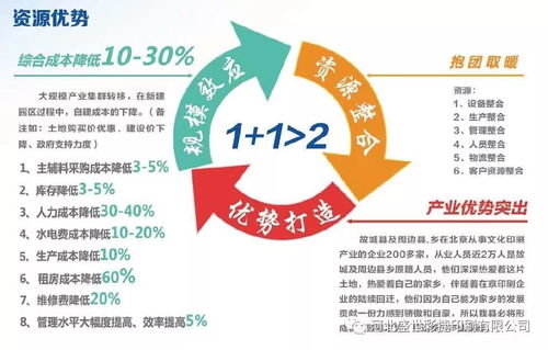 數(shù)字賦能，文印融合 探訪河北故城數(shù)字出版印刷文化產(chǎn)業(yè)園區(qū)